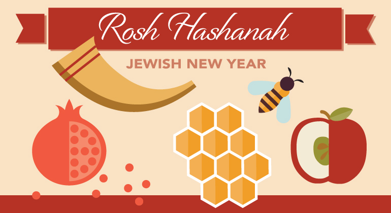 rosh hashanah jcc chicago